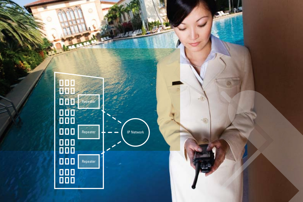 IP Site Connect MOTOTRBO™